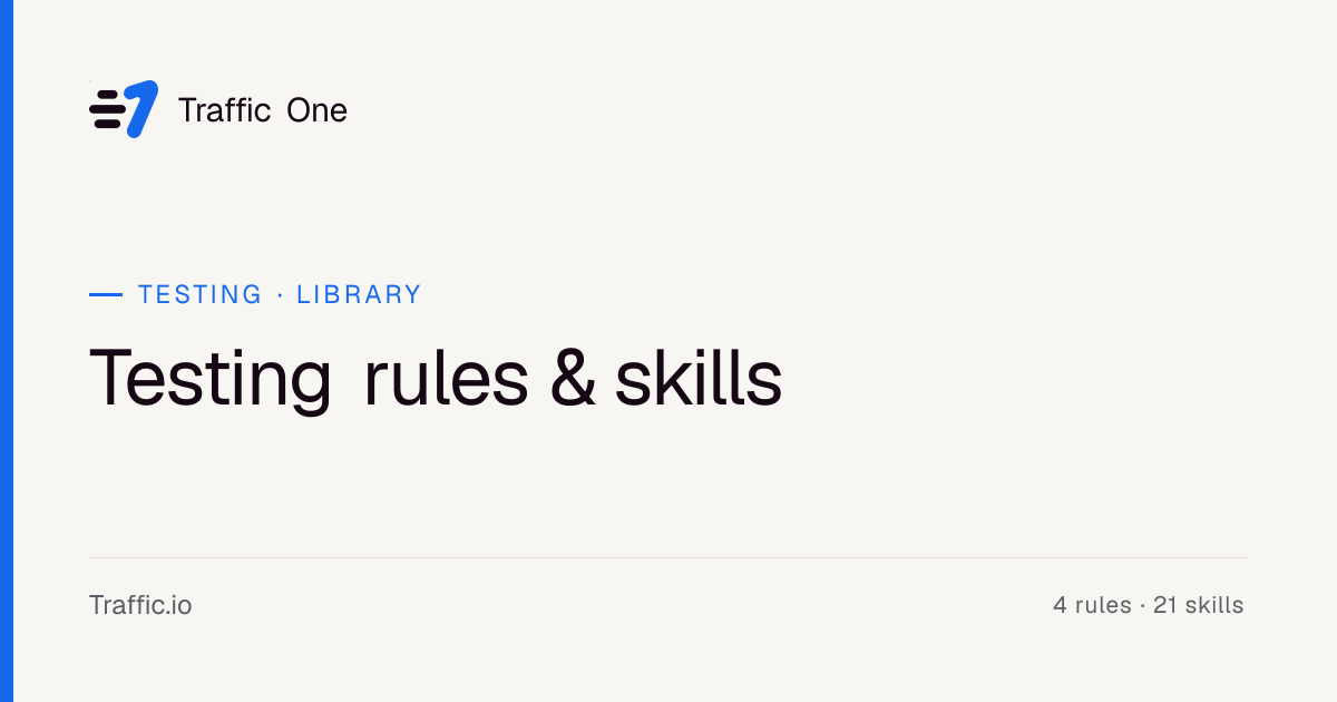 Testing Rules and Skills